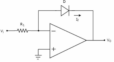 Op-amp Based Logarithmic Amplifier