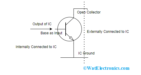 Open Collector IC