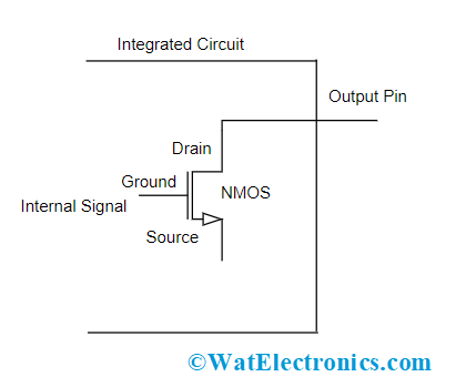 Open Drain Circuit