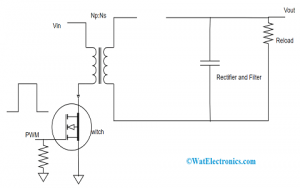 Operation of Flyback when the Switch is OFF