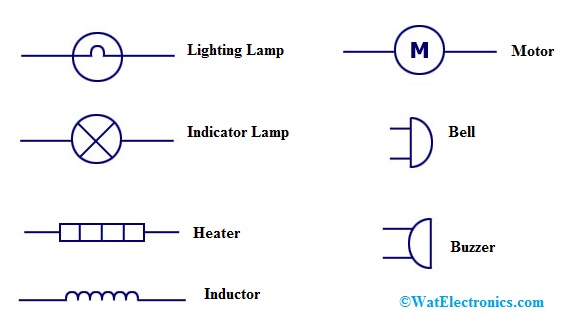 Electronic Circuit Symbols : Their Notation & Reference Designators