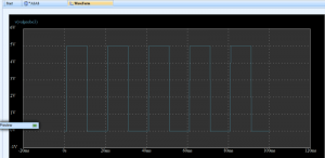 Output of Simulation in EasyEDA