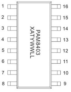 PAM8403 IC Pin Configuration