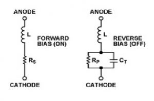 PIN Diode Circuit