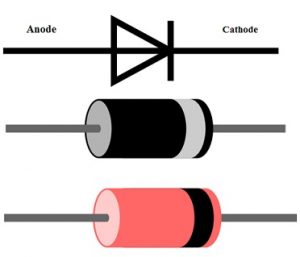 PIN Diode Symbol