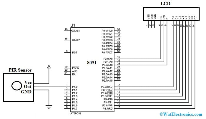 PIR Sensor Interfacing with 8051 Microcontroller