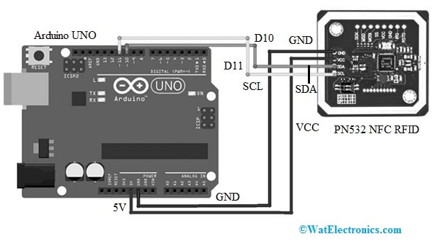 PN532 NFC RFID Module Interfacing with Arduino Uno