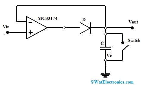 Peak Detector Circuit using MC33171 IC