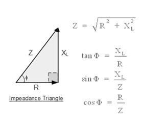 Phase Angle