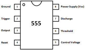 Pin Configuration of 555 Timer IC