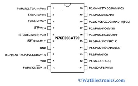 Pin Diagram Of N76E003AT20 MCU