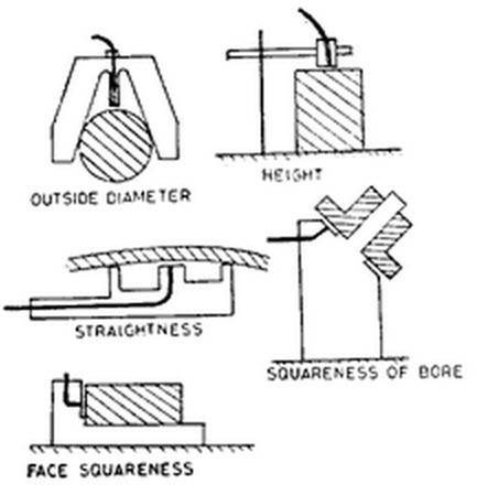 Pneumatic Comparator