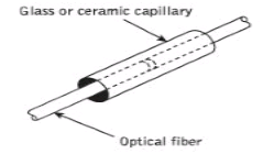 Precision Tube Splice