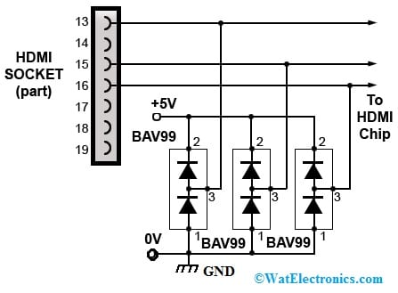 Protection Diodes for HDMI Circuit