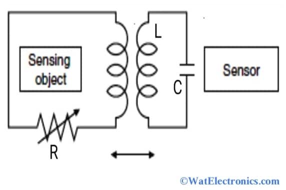 Proximity Nanosensor Circuit Diagram