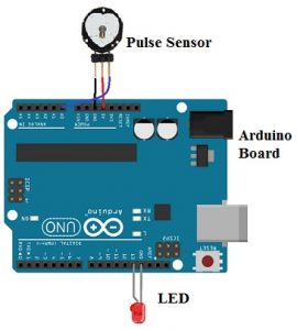 Pulse Sensor Interfacing with Arduino