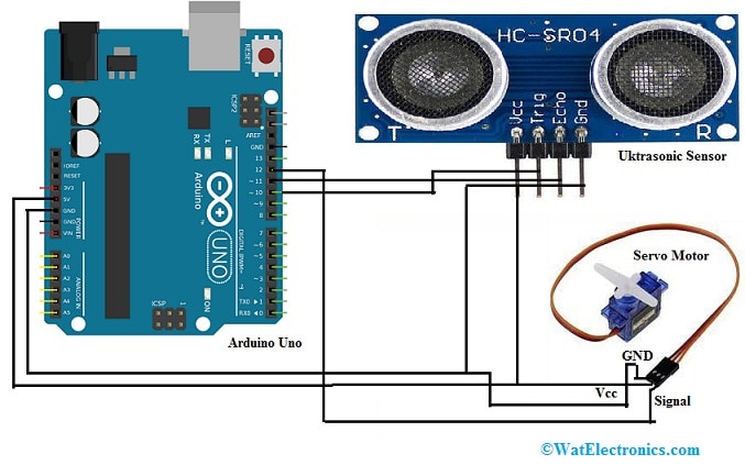Radar Sensor Interfacing with Arduino