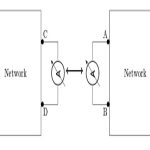 Reciprocity Theorem