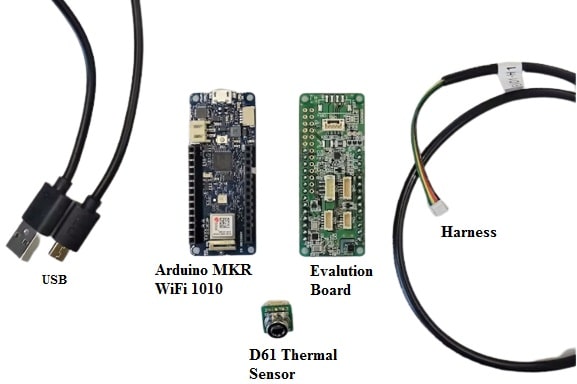 Required Components