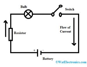 Resistor Circuit Diagram