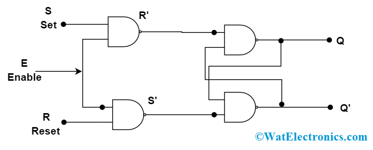 S-R Circuit Diagram