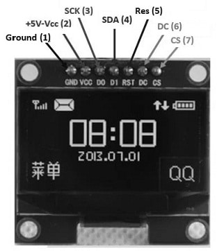SSD1306 OLED Display Pin Configuration