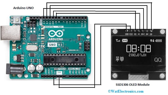 SSD1306 OLED Interfacing with Arduino