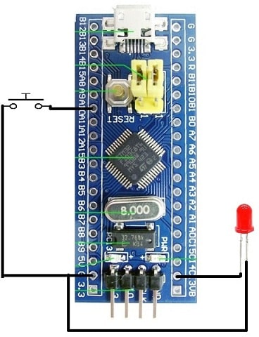 STM32F103 Microcontroller Interfacing with LED