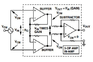 Schematic Diagram of INA333 Instrumentation amplifier