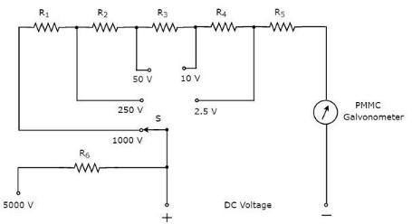 Schematic Diagram of Multimeter