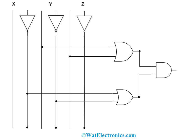 Schematic Minimal POS