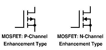 Enhancement MOSFET Symbol