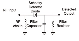 Detector Circuit