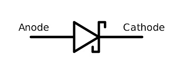 Schottky Diode Symbol