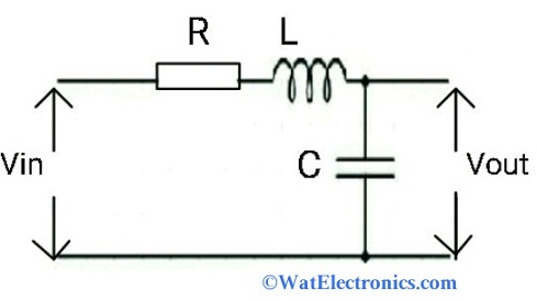 Second Order Low Pass Filter