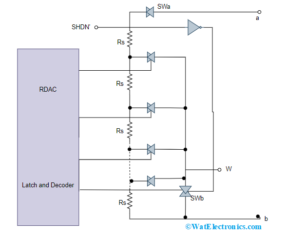 Series Of Resistors