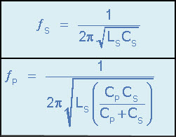 Series Resonant Frequency and Parallel Resonant Frequency