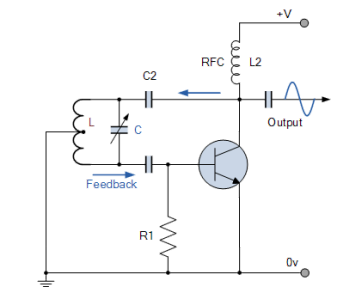 Shunt-Fed Hartley Oscillator