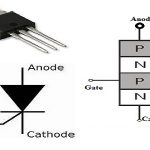 Silicon Controlled Rectifier or SCR
