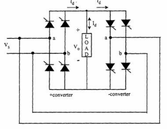 Single Phase Cycloconverter