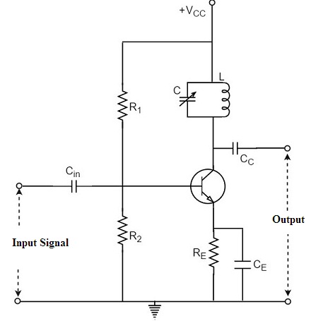 Single Tuned Amplifier