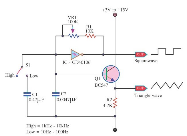 Square-Wave-Generator-Circuit.jpg