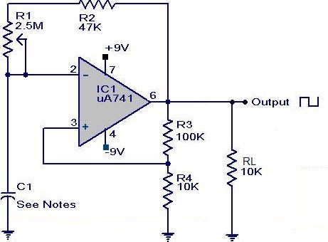 Square waveform generator circuit using op-amp
