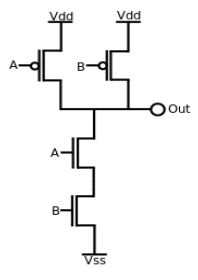 Static CMOS Structure