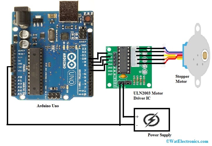 Stepper Motor Controlling with Arduino using ULN2003 Driver IC