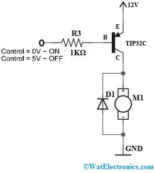 DC Motor Driver