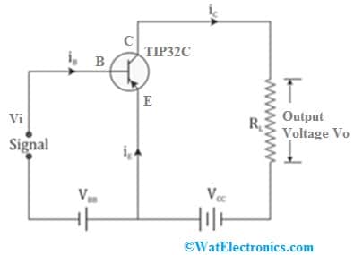 TIP32C PNP Transitor as an Amplifier