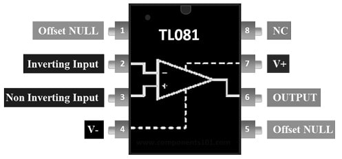 TL081 Op Amp Pin Configuration