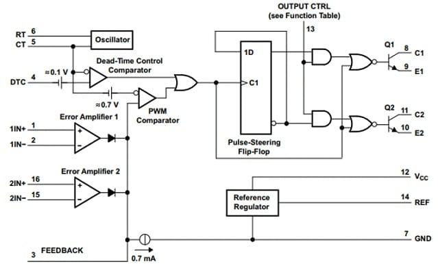 TL494 IC Structure