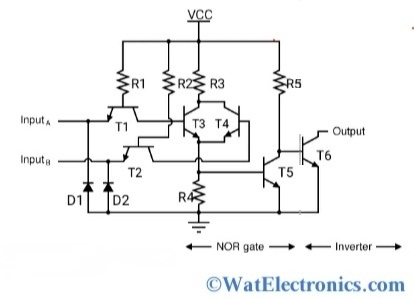 TTL Circuit with OR Gate